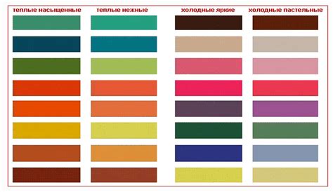 Оттенки множественной гаммы цветистого пловца: их интерпретация и дешифровка