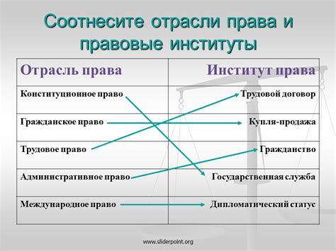 Отчество: правовые аспекты и обязательность