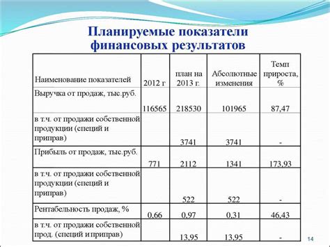 Отчетный месяц: смысл и значение