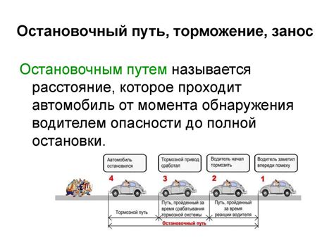 Отчуждение конфискованного транспортного средства: пересмотр практики и возможные изменения