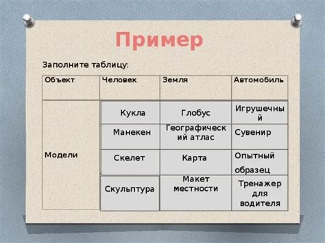 Отчужденная земля: примеры