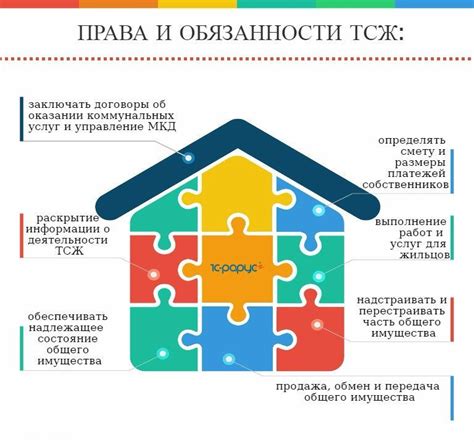 Официальный статус ТСЖ и его юридические преимущества