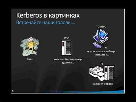 Оффлайнер: полное объяснение работы