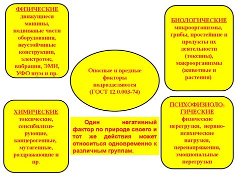 Охота для человека: важность и эффект на прогресс