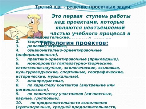 Оценка выполнения проектных задач