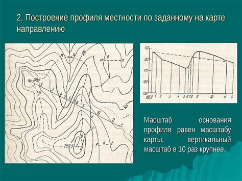 Оценка доступности и проходимости местности