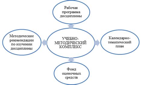 Оценка качества: что это такое?