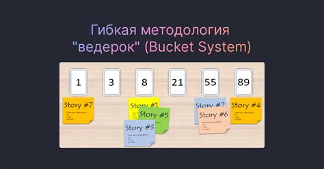 Оценка объема работы