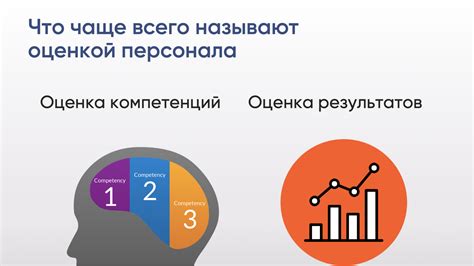 Оценка по рейтингу: основные принципы и механизмы