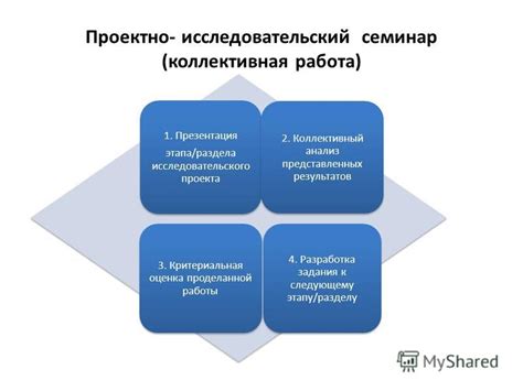 Оценка результатов исследовательского проекта