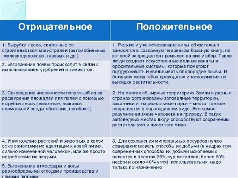 Оценка сновидений о тонущем в потоке: отрицательное и положительное значение