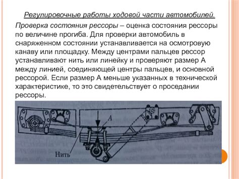 Оценка состояния двигателя и ходовой части