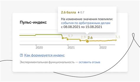 Оценка текущего статуса контрагентом GBS