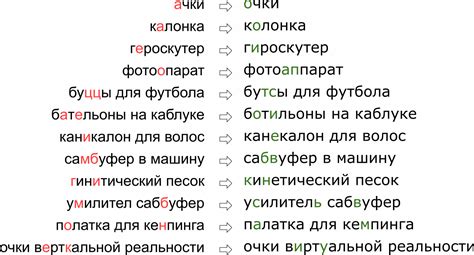 Ошибка в синтаксисе тела запроса: как найти и исправить проблему