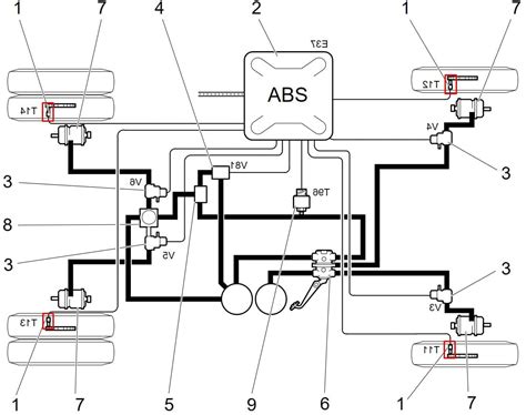 Ошибка ABS и ABS-E в APS Scania