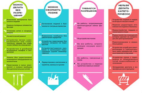 Ошибки, которые необходимо избегать для восстановления и сохранения отношений с прежним товарищем