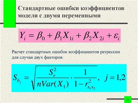 Ошибки, связанные с неопределенными переменными