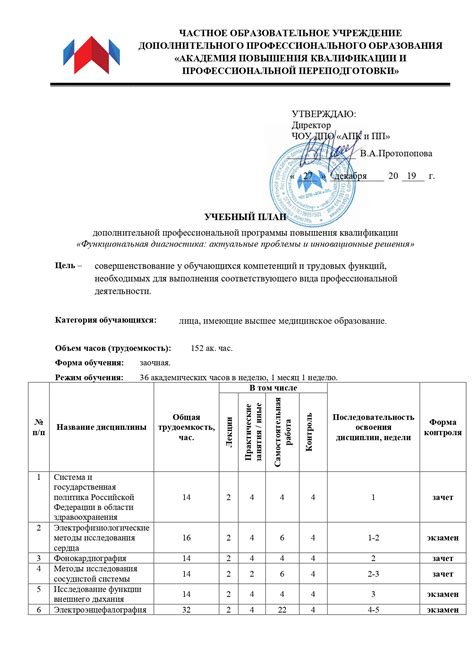 Ошибки ввода даты в НМО: проблемы и решения