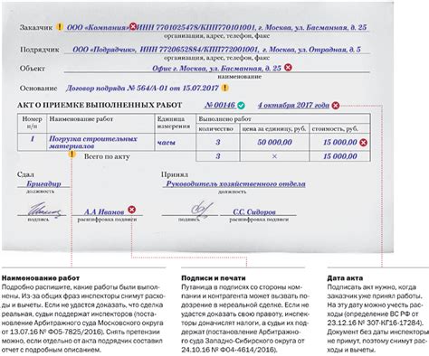 Ошибки в документах