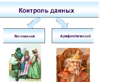 Ошибки и проблемы в наблюдении