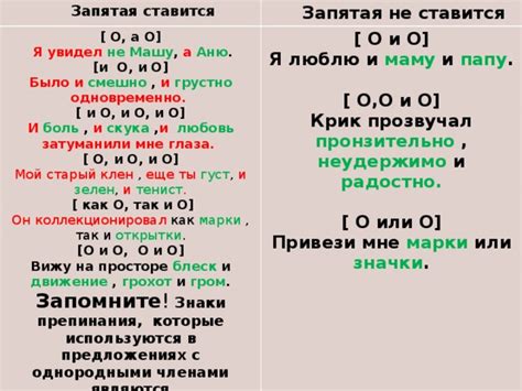 Ошибки при использовании запятой в русском языке