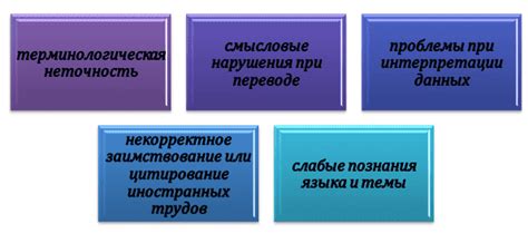 Ошибки при переводе и причины: