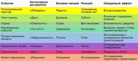 Ощущения после рождения дочки: потрясающий спектр эмоций