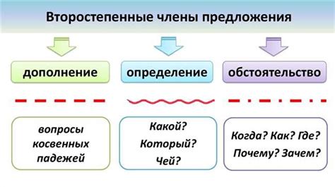 О подчеркивании индивидуальности