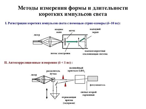 ПСА 140: методы измерения и влияющие факторы