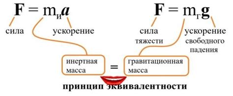 Падение планеты: причины и механизмы