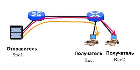 Пакет данных: важная составляющая передачи информации через сеть