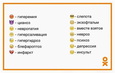 Панды в смайликах: что они означают и как их использовать