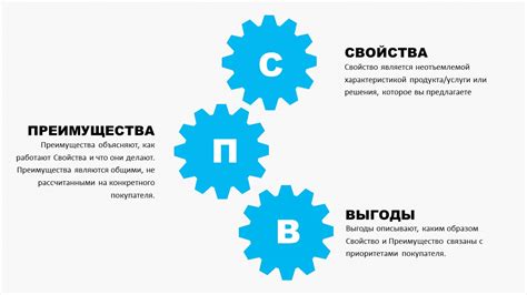 Парадоксальность идеи: преимущества и выгоды