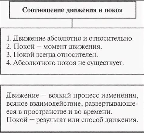 Парадоксы и противоречия в философии автора