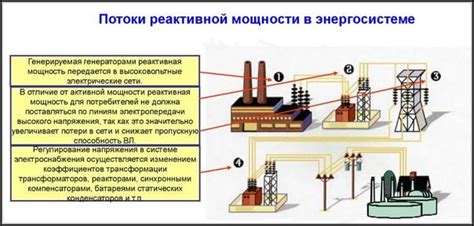 Паразитная энергия