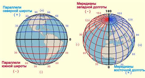 Параллели со знакомыми метафорами