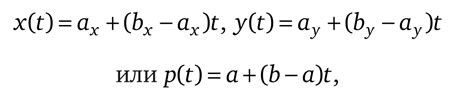 Параметрические уравнения в математике