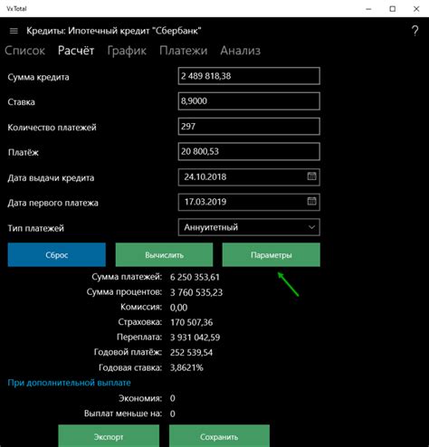 Параметры кредита