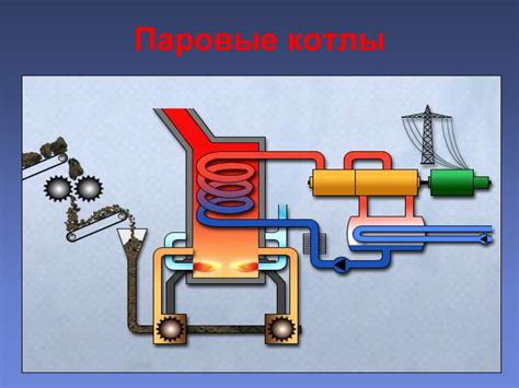 Паровые поля: основное значение