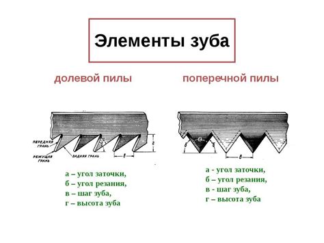 Пасовочные пилы: виды и модели