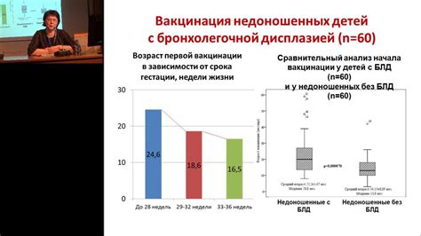 Пассивная помощь: понимание и основы