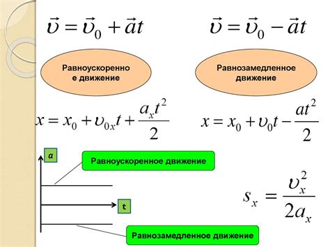 Патовое положение: основные понятия