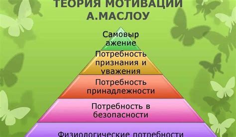 Первичные потребности социализированы: как они влияют на жизнь?