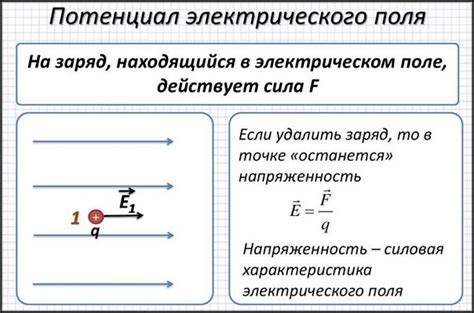 Первое значение: уверенность и силовой потенциал