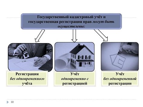 Первоначальные шаги для восстановления прав на имущество