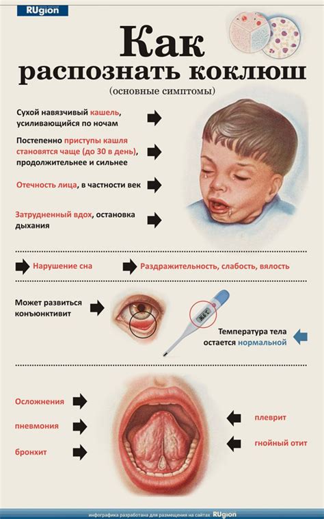 Первые признаки и диагностика КДК