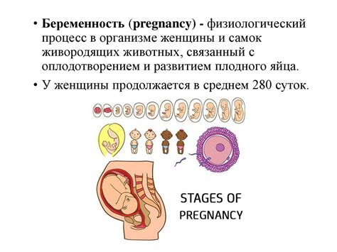 Первые стадии "Обожглась любовью"