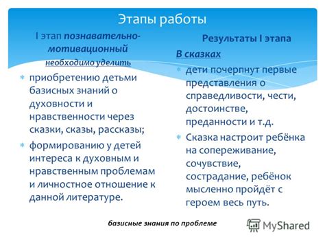 Первые шаги к формированию нравственности