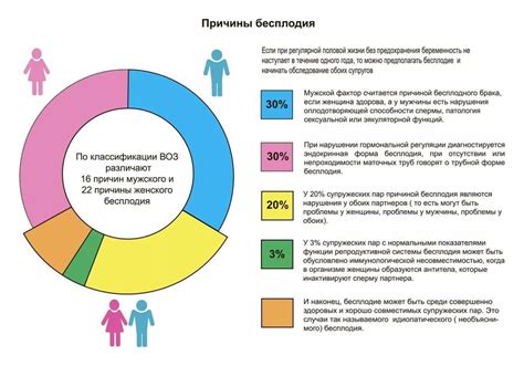 Первый шаг к личному преодолению: осознание цели