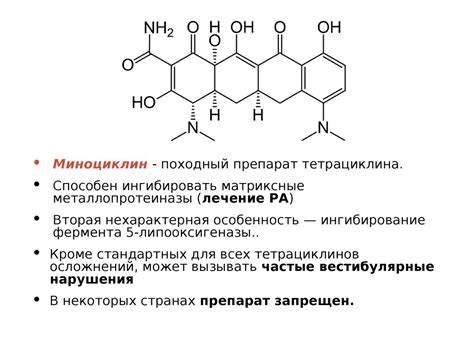 Переваривание никотиновой кислоты в организме